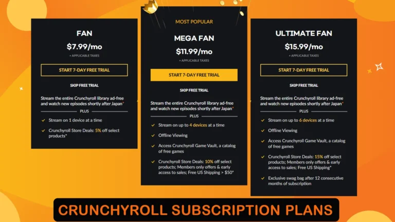 crunchyroll subscription